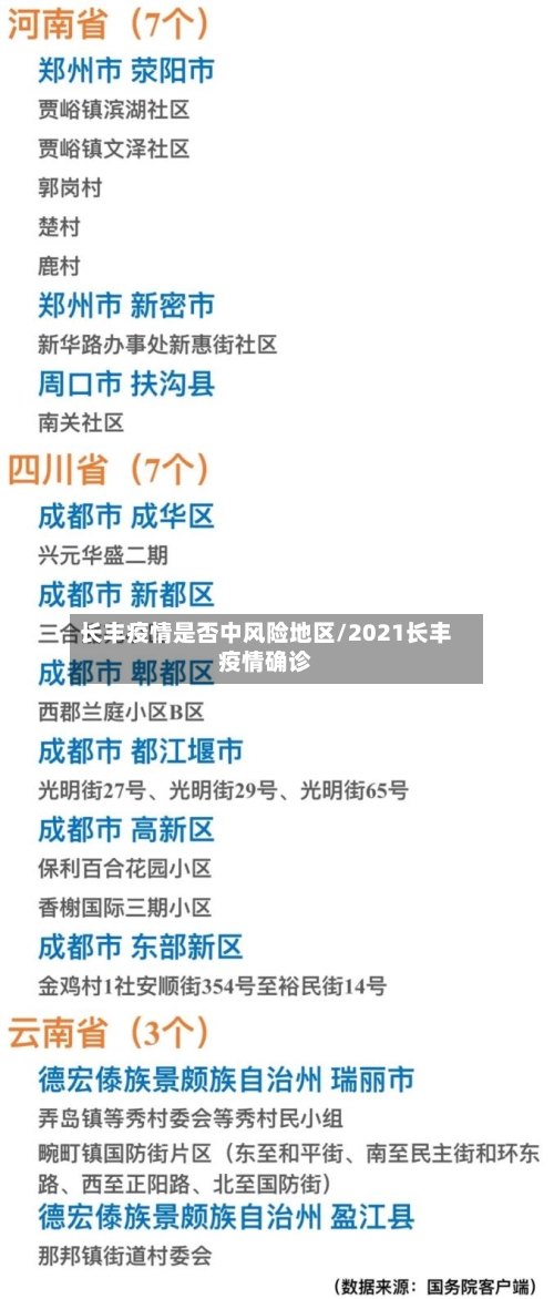 【龙门疫情地区分布情况表,龙门最新疫情】