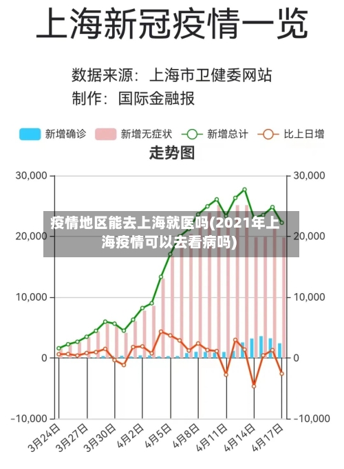 黑龙江疫情详细地区图(黑龙江疫情地图实时更新)
