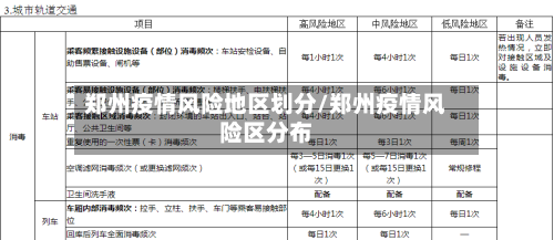 砂河风险地区查询最新疫情/砂河风险地区查询最新疫情情况