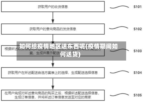 牡丹江啥地区有疫情了啊(牡丹江有疫情了吗?)