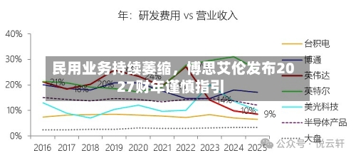 地区疫情查询官方网站最新(地区疫情最新数据消息)