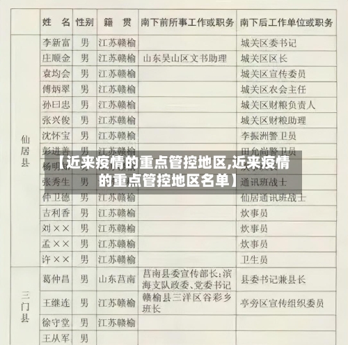 惠阳地区疫情(惠阳疫情最新新闻)