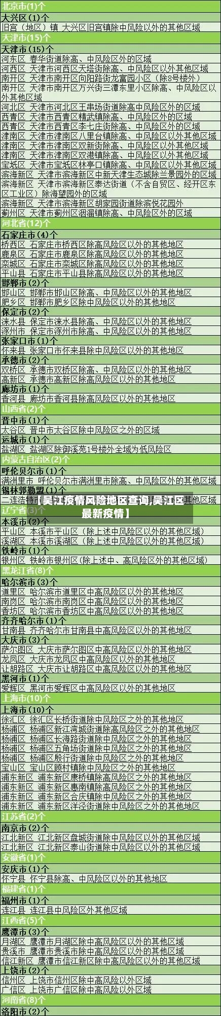 沈阳疫情地图地区分布图/沈阳疫情地图实时更新