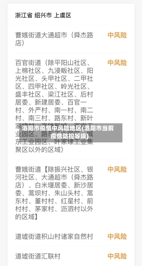开州疫情风险地区划分图/开州区最新疫情通报