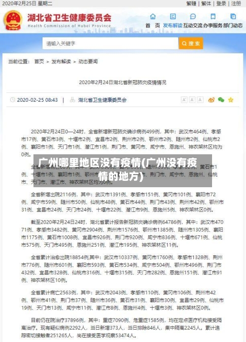 黑龙江哪地区没疫情(广州没有疫情的地方)
