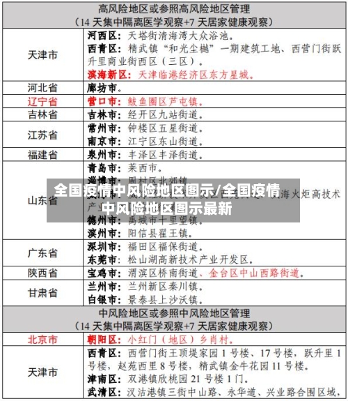 【塔城地区有没有疫情,塔城地区有没有疫情啊】