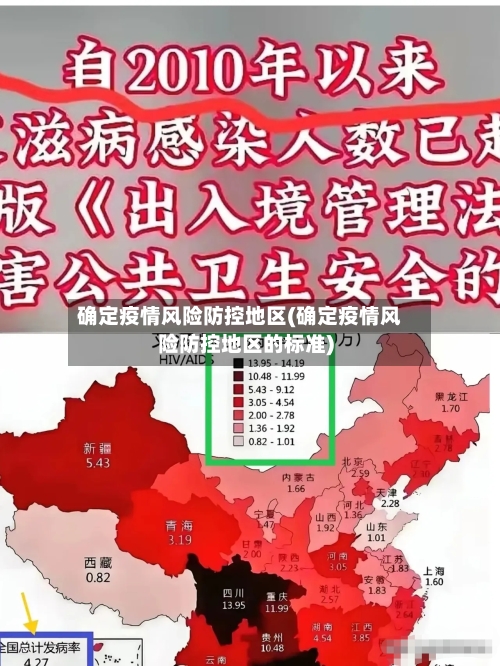 【潍坊各地区疫情等级查询,潍坊疫情等级划分】