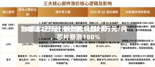 剑南春战报：利物浦1-1布伦特福德，萨拉赫助攻琼斯破门