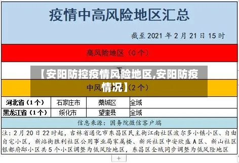 疫情最严地区有哪些城市(疫情最严重的地方是什么地方)