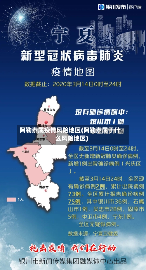 近来疫情涉及地区分布(近来国内疫情区域划分)
