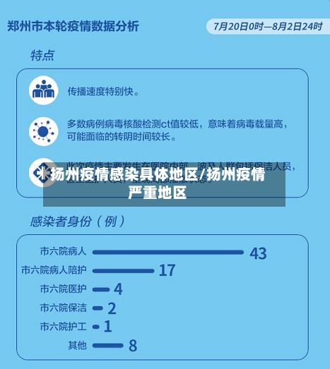 【天津洪水地区最新消息疫情,天津洪水预警】