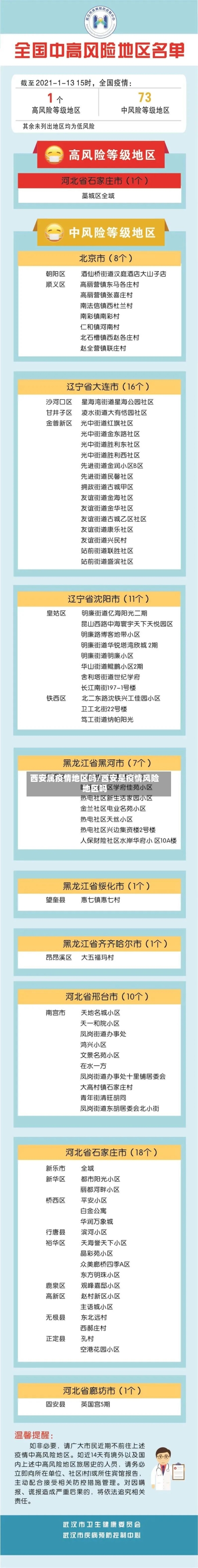 成都有哪个地区没有疫情,成都哪些地方没有疫情