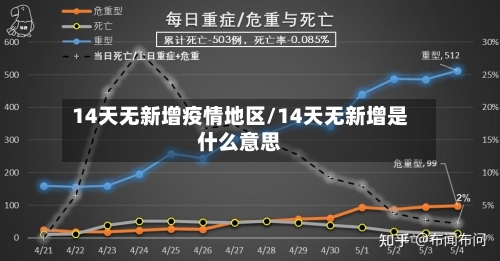 什么是疫情暴露风险地区/什么是疫情暴露人员-第3张图片