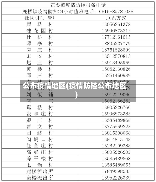 广州疫情地区查询时间表(广州疫情速查)