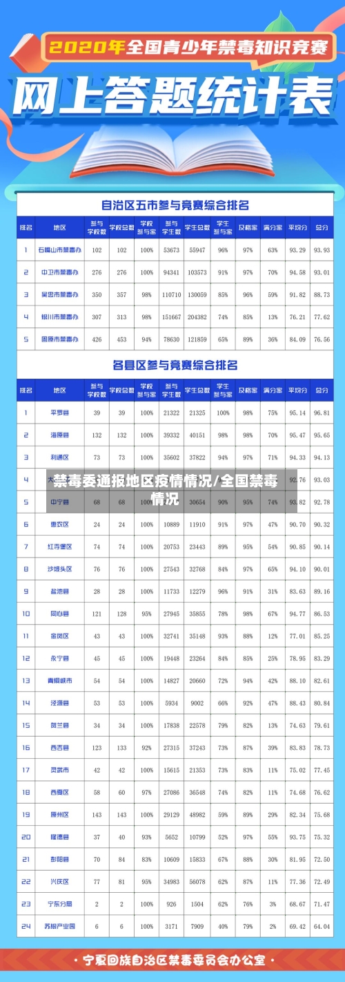 【无疫情地区发货时间要求,无疫情地区可以回家吗】