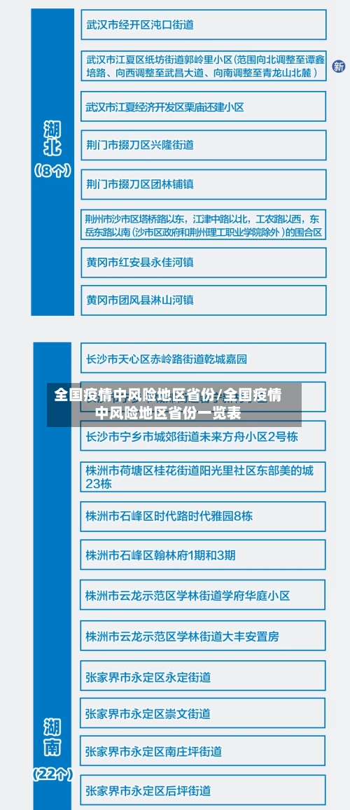 【云南哪个地区有了疫情,云南哪边有疫情】
