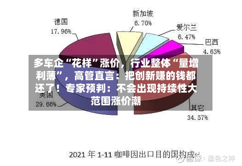 除埃德森外，曼联关注中场M费；后卫N-布朗、霍尔、斯凯利等
