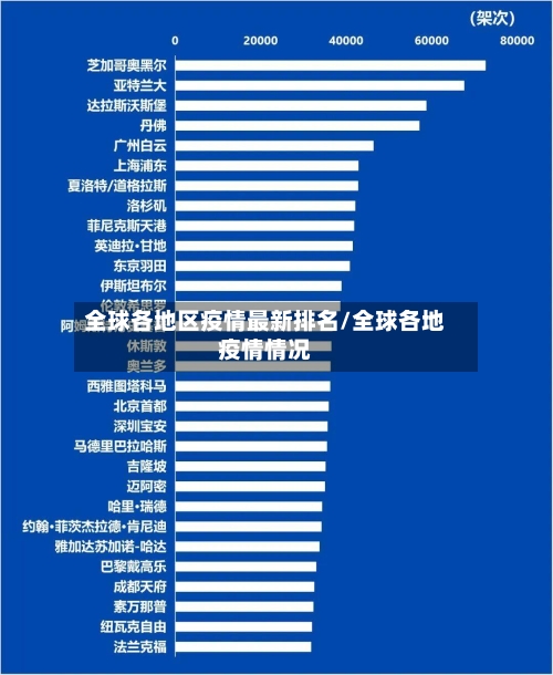 保定都有哪个地区有疫情(保定市有疫情嘛)