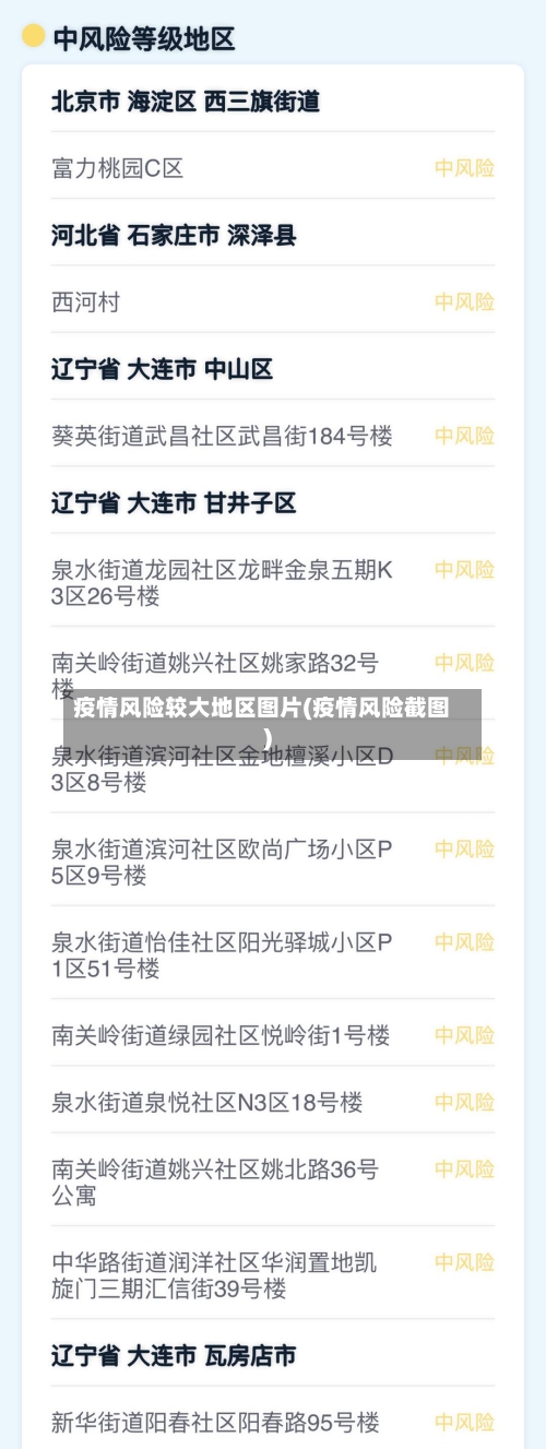 【运城地区的最新疫情通报,运城疫情最新动态】