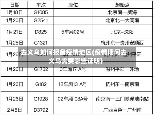 【怎样查本地区疫情人数,怎样查本地区疫情人数多少】