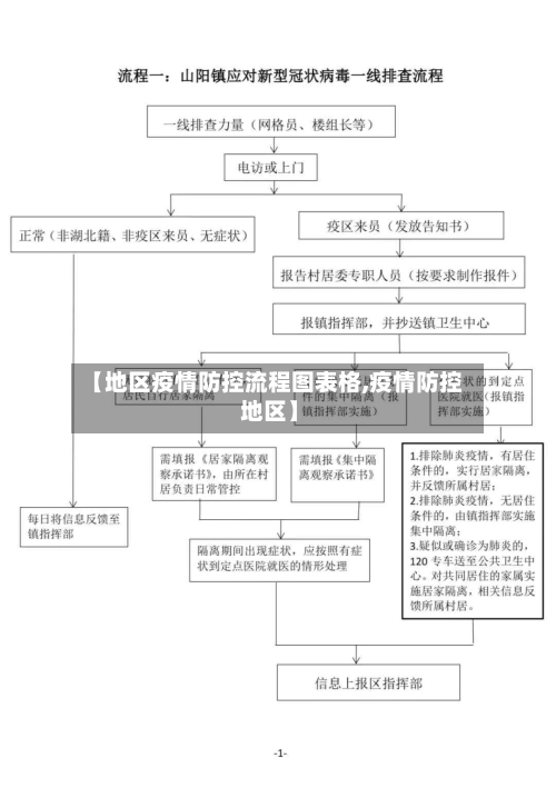 费尔南德斯直塞，鲍恩快速插上破门，西汉姆2-0利兹联