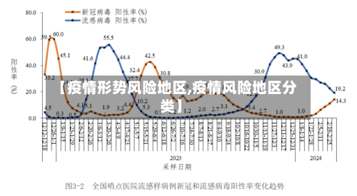【诸暨疫情属于什么地区管,诸暨的疫情现在怎样了】