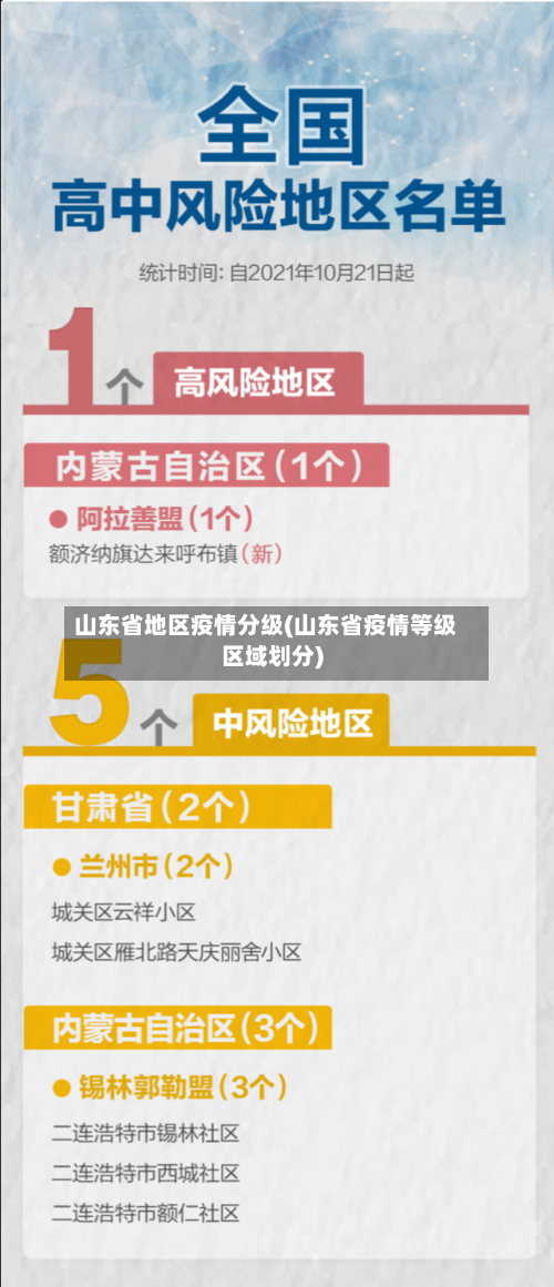 郫都有无疫情地区嘛/郫县郫都区有疫情吗