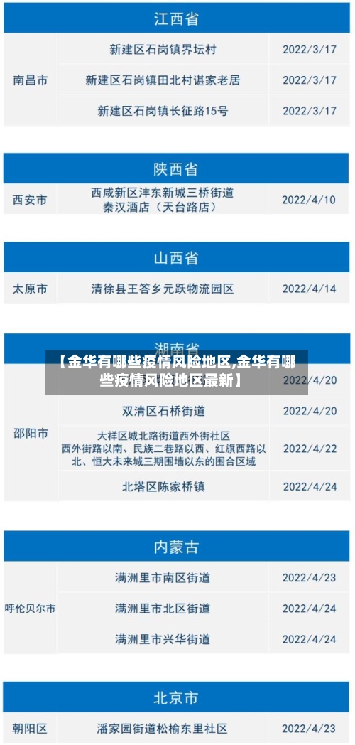 【商水是疫情地区吗今天,商水疫情通报】