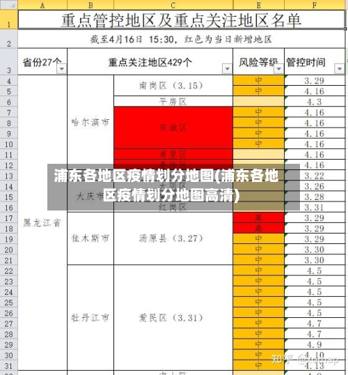 国外危险的地区疫情防控(国外疫情重点地区有哪些)