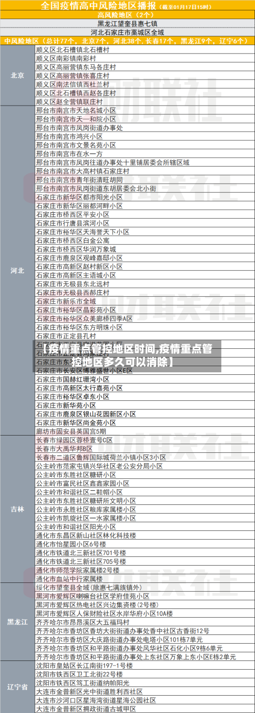 塞尔：巴萨满意库巴西与马丁的中卫组合，目标优先补强锋线