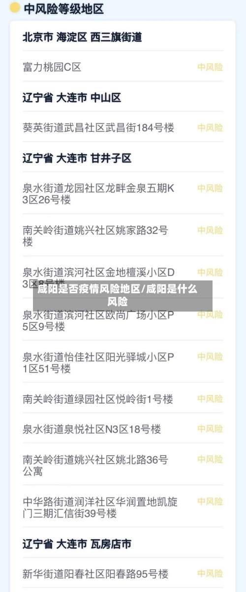 陕西中低疫情地区名单/陕西疫情中高风险地区有哪些