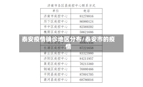 【淮安有疫情的地区有哪些,淮安有疫情吗现在】