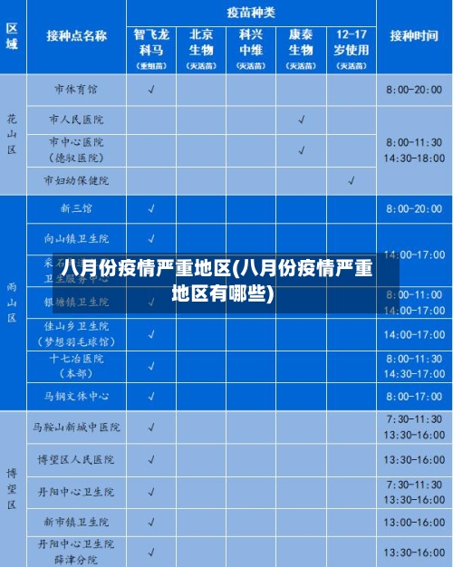 本季英超创造绝佳机会榜：B费33次断层第一，谢尔基19次第2