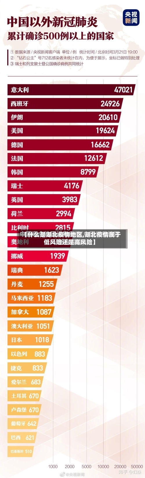佳木斯疫情地区分布图片/佳木斯疫情地区分布图片高清