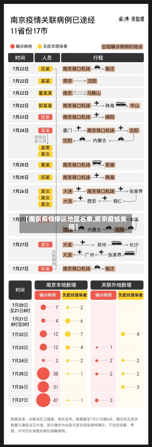 7球7助攻，官方：阿莱西亚当选本赛季女足欧冠最佳球员