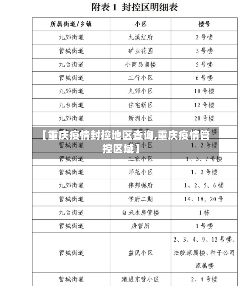 疫情是哪个地区开始的呢(疫情哪里开始的)