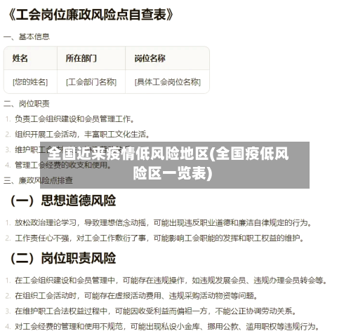 华东地区疫情管制(华东地区疫情怎样)
