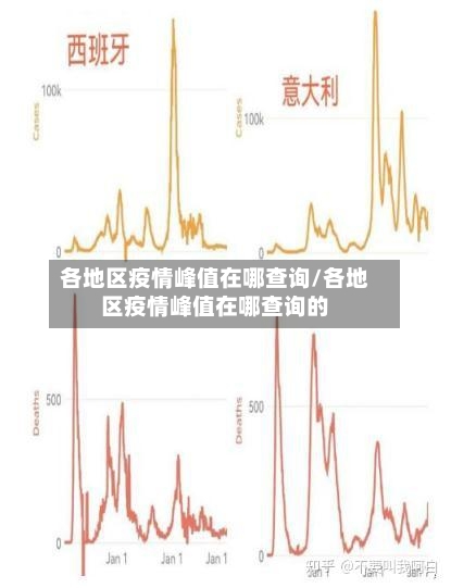 深圳地区范围最新消息疫情(深圳地区疫情情况)