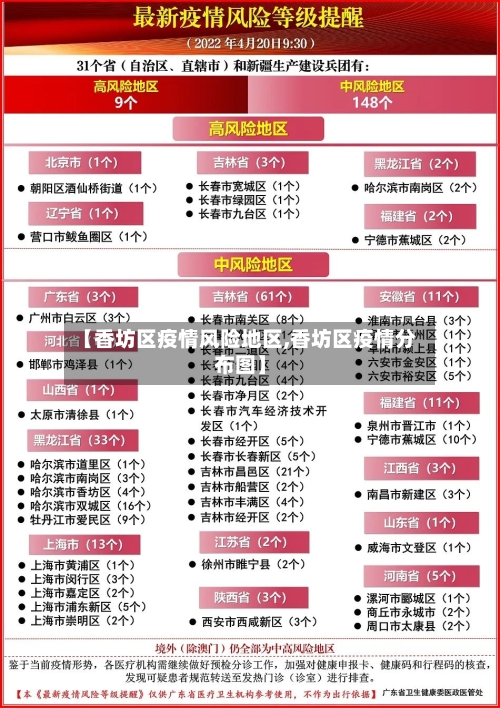 潮州是否疫情重点地区(潮州是否疫情重点地区呢)