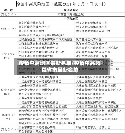 沧州地区还有疫情吗今天/沧州有新冠状病毒疫情吗