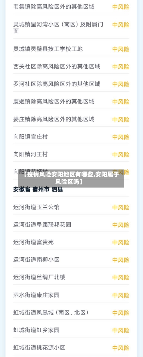 【疫情1十2地区,疫情2十1十7】
