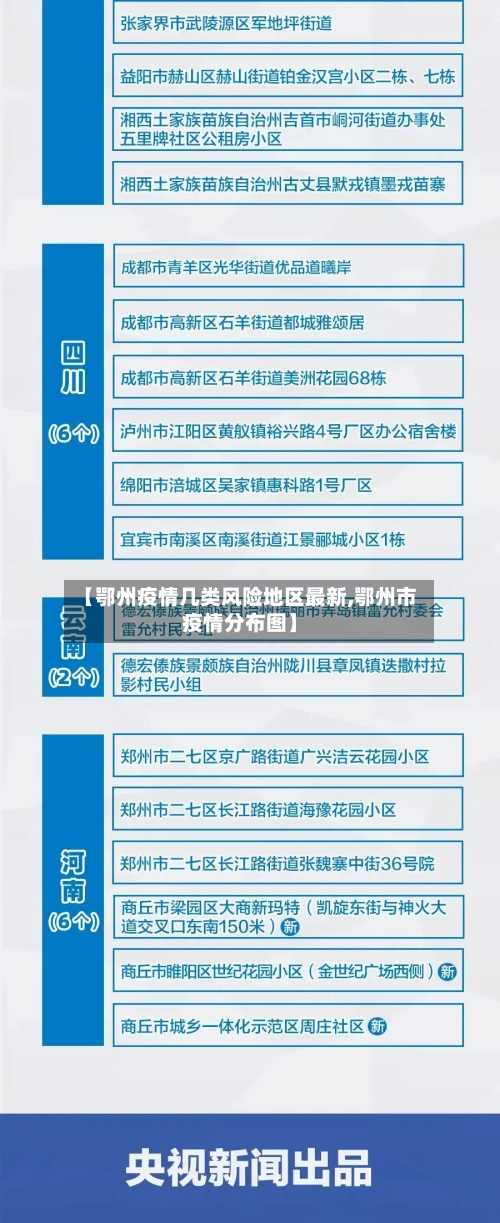 山西疫情低风险地区复工(山西疫情低风险地区复工最新消息)