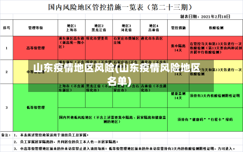 【苏州市疫情重点地区,苏州规定的重点疫区】