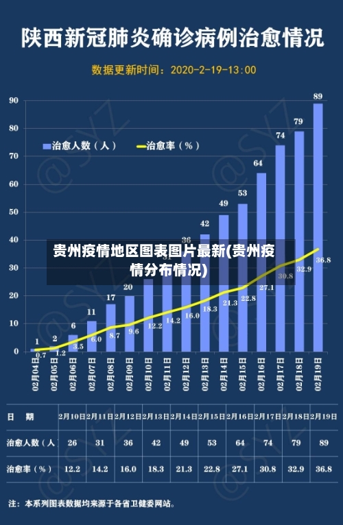 【具体哪个地区有疫情,哪个省市有疫情】