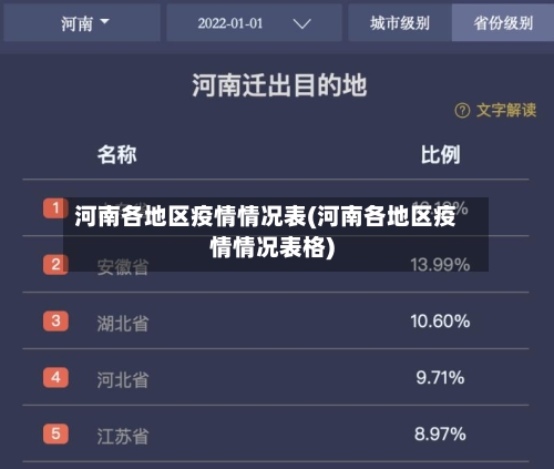 关于老公在疫情地区离婚的信息
