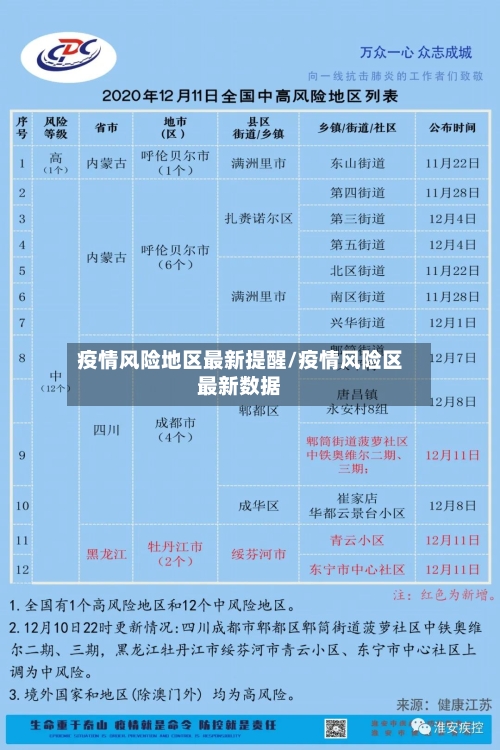 全球严重疫情地区省份(全球疫情最严重的地区)