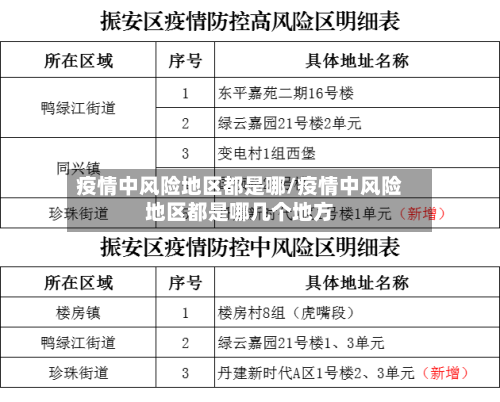维拉角球机会，沃特金斯破门扳平比分，曼城1-1维拉