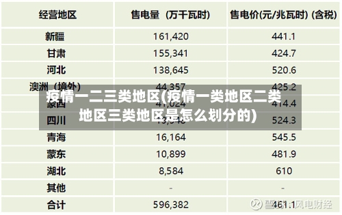 曼城官方：瓜迪奥拉赛季结束后离任，带队10年获20冠