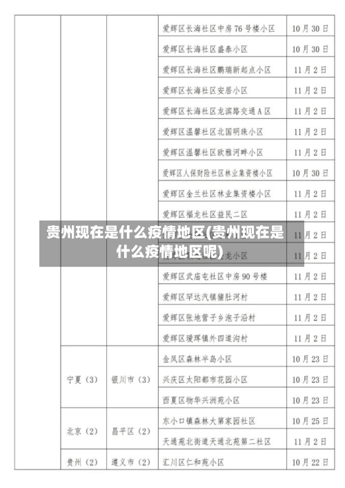 【昌黎疫情高风险地区名单,昌黎疫情公布】