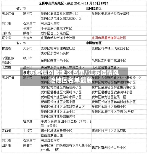 发布会通报疫情杭州地区/杭州发布通告